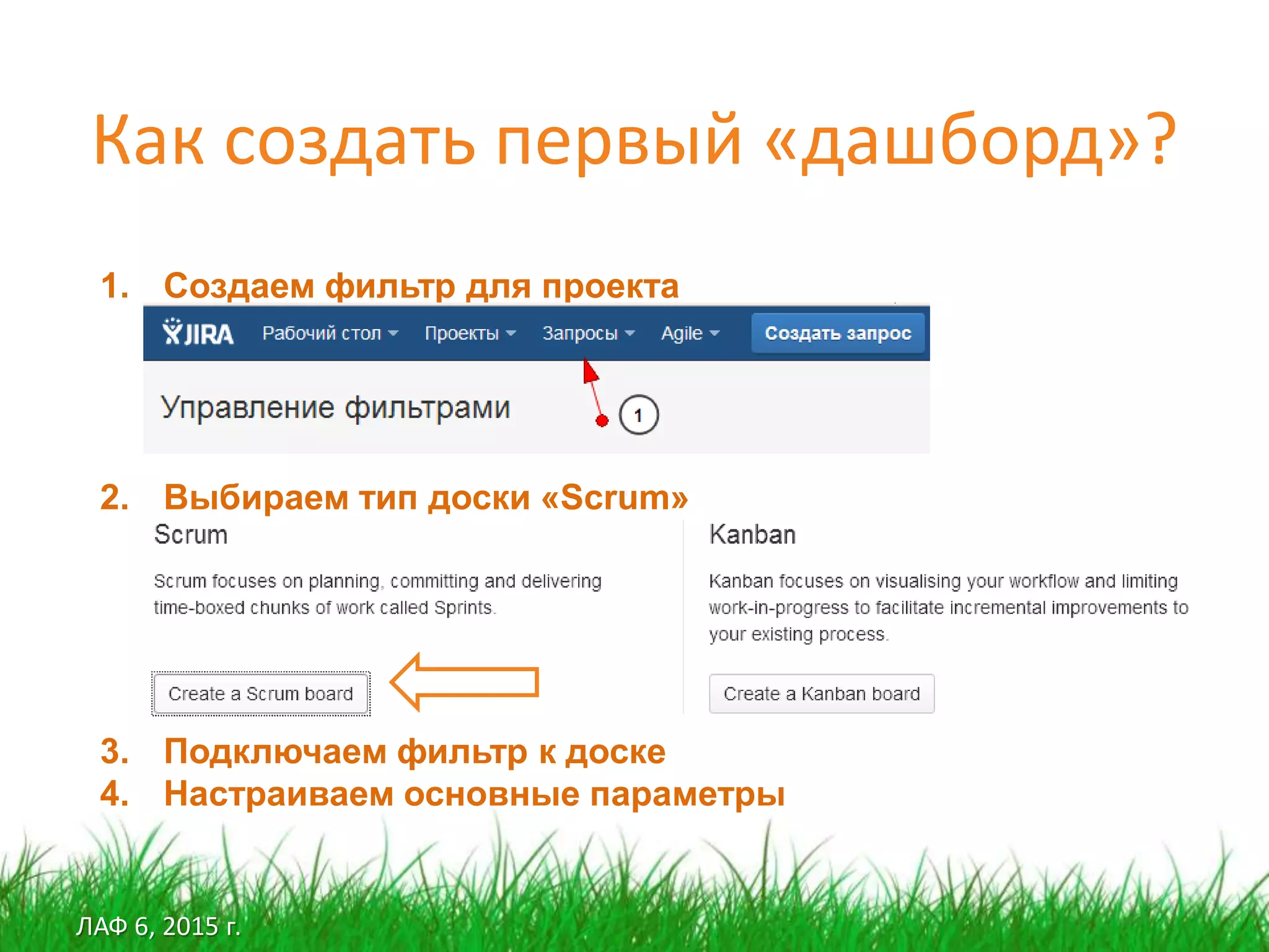 ЛАФ 6, 2015 г.
Как создать первый «дашборд»?
1. Создаем фильтр для проекта
2. Выбираем тип доски «Scrum»
3. Подключаем фильтр к доске
4. Настраиваем основные параметры
 