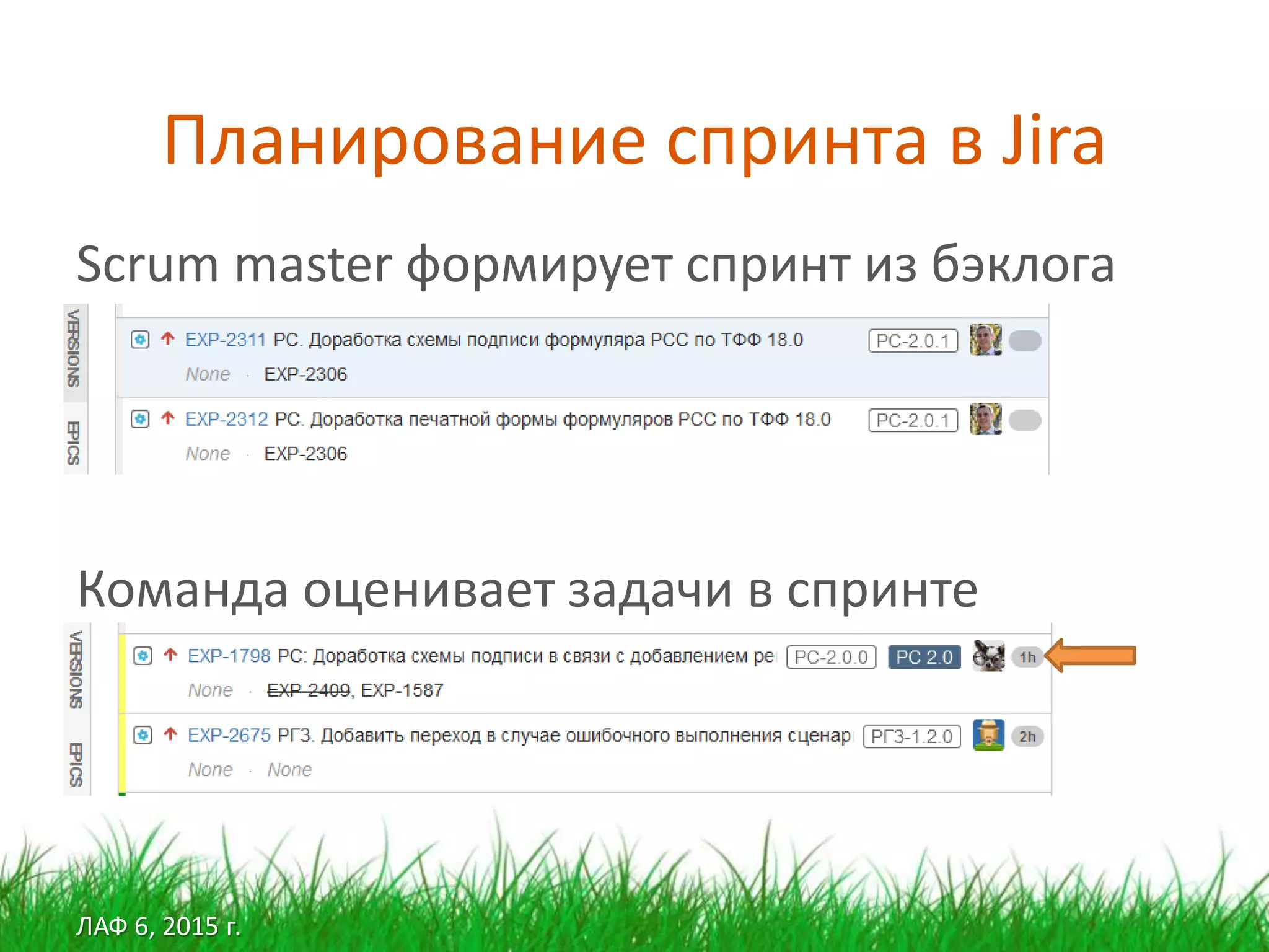 ЛАФ 6, 2015 г.
Планирование спринта в Jira
Scrum master формирует спринт из бэклога
Команда оценивает задачи в спринте
 