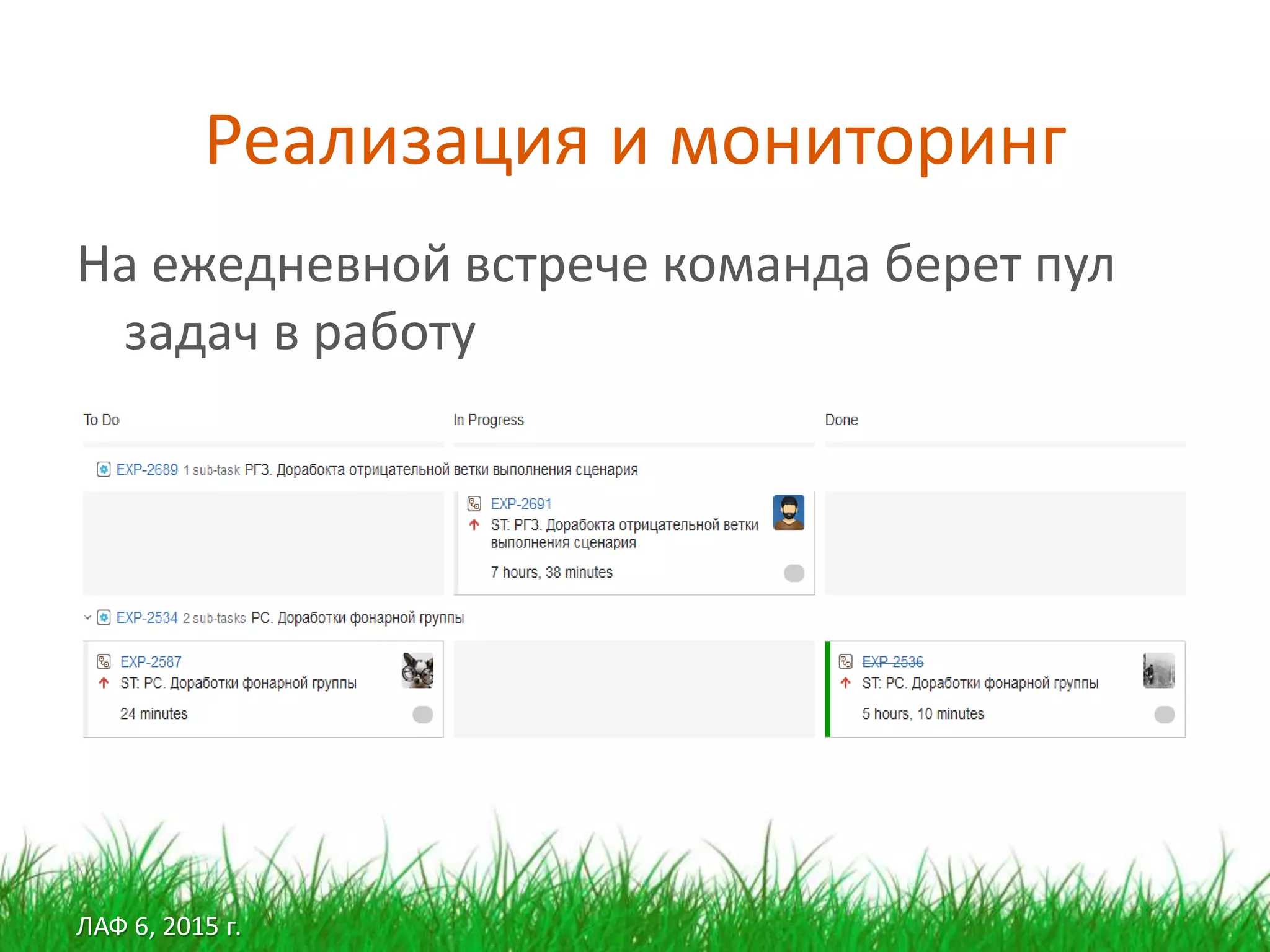 ЛАФ 6, 2015 г.
Реализация и мониторинг
На ежедневной встрече команда берет пул
задач в работу
 