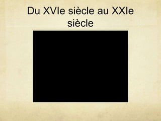 Du XVIe siècle au XXIe
        siècle
 