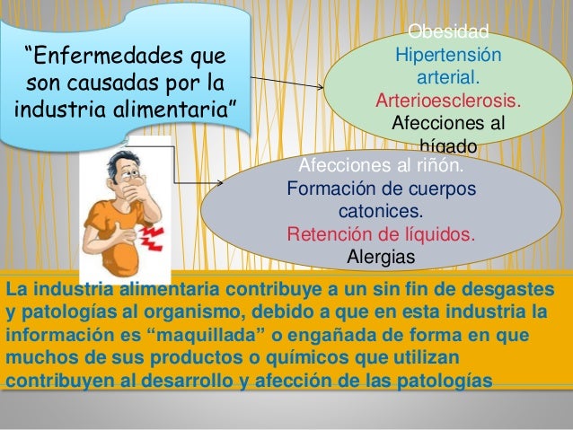 La fabrica de los alimentos» La fabrica de los alimentos»