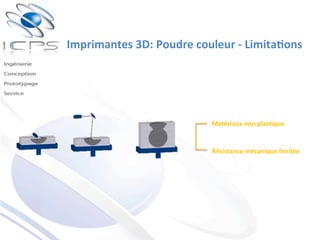 Imprimantes	
  3D:	
  Poudre	
  couleur	
  -­‐	
  Limita'ons	
  	
  
Matériaux	
  non	
  plas'que	
  
Résistance	
  mécanique	
  limitée	
  
 