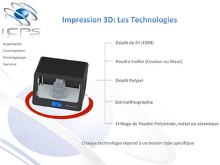 Impression	
  3D:	
  Les	
  Technologies	
  
Chaque	
  technologie	
  répond	
  à	
  un	
  besoin	
  type	
  spéciﬁque	
  	
  
Dépôt	
  de	
  Fil	
  (FDM)	
  
Poudre	
  Collée	
  (Couleur	
  ou	
  Blanc)	
  
Dépôt	
  Polyjet	
  
Stéréolithographie	
  
FriDage	
  de	
  Poudre	
  Polyamide,	
  métal	
  ou	
  céramique	
  
 