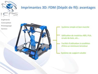 Imprimantes	
  3D:	
  FDM	
  (Dépôt	
  de	
  ﬁl):	
  avantages	
  
Système	
  simple	
  et	
  bon	
  marché	
  
U'lisa'on	
  de	
  matériau	
  ABS;	
  PLA;	
  
ersatz	
  de	
  bois,	
  etc…	
  
Système	
  de	
  support	
  soluble	
  
Facilité	
  d’u'lisa'on	
  à	
  condi'on	
  
d’être	
  un	
  minimum	
  bricoleur	
  
 