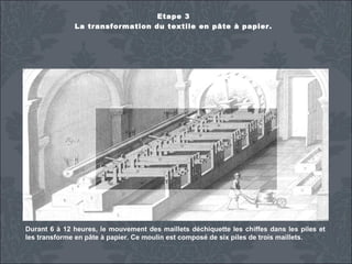 Etape 3
La transformation du textile en pâte à papier.

Durant 6 à 12 heures, le mouvement des maillets déchiquette les chiffes dans les piles et
les transforme en pâte à papier. Ce moulin est composé de six piles de trois maillets.

 