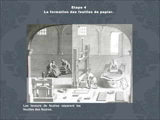 Etape 4
La formation des feuilles de papier.

Les leveurs de feutres séparent les
feuilles des feutres.

 
