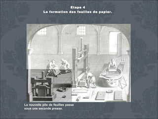 Etape 4
La formation des feuilles de papier.

La nouvelle pile de feuilles passe
sous une seconde presse.

 