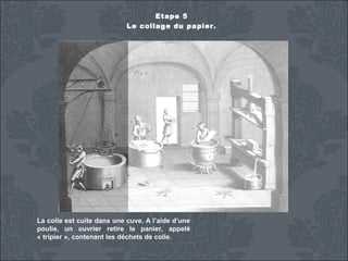 Etape 5
Le collage du papier.

La colle est cuite dans une cuve. A l’aide d’une
poulie, un ouvrier retire le panier, appelé
« tripier », contenant les déchets de colle.

 