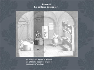 Etape 5
Le collage du papier.

La colle est filtrée à travers
un châssis, appelé « arquet »,
recouvert d’un drap.

 