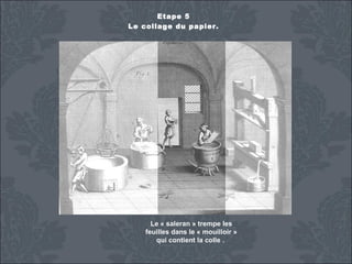 Etape 5
Le collage du papier.

Le « saleran » trempe les
feuilles dans le « mouilloir »
qui contient la colle .

 