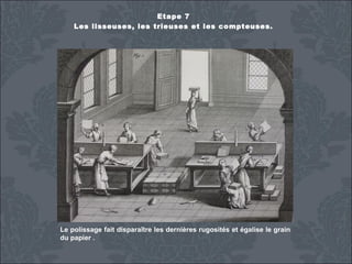 Etape 7
Les lisseuses, les trieuses et les compteuses.

Le polissage fait disparaître les dernières rugosités et égalise le grain
du papier .

 