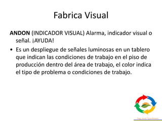 Fabrica Visual
ANDON (INDICADOR VISUAL) Alarma, indicador visual o
señal. ¡AYUDA!
• Es un despliegue de señales luminosas en un tablero
que indican las condiciones de trabajo en el piso de
producción dentro del área de trabajo, el color indica
el tipo de problema o condiciones de trabajo.
 