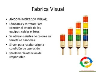 Fabrica Visual
• ANDON (INDICADOR VISUAL)
• Lámparas y torretas: Para
conocer el estado de los
equipos, celdas o áreas.
• Se utilizan señales de colores en
torretas o banderas.
• Sirven para resaltar alguna
condición de operación
• y/o llamar la atención del
responsable
 