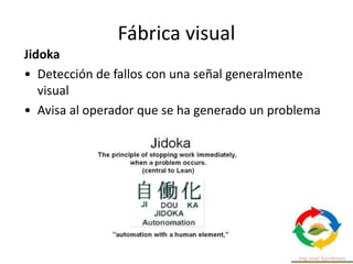 Fábrica visual
Jidoka
• Detección de fallos con una señal generalmente
visual
• Avisa al operador que se ha generado un problema
 