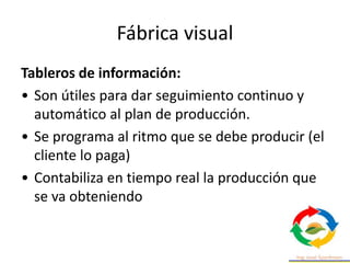 Fábrica visual
Tableros de información:
• Son útiles para dar seguimiento continuo y
automático al plan de producción.
• Se programa al ritmo que se debe producir (el
cliente lo paga)
• Contabiliza en tiempo real la producción que
se va obteniendo
 