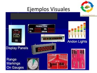 Ejemplos Visuales
 