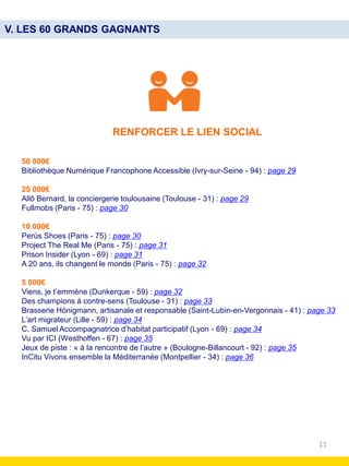 11
V. LES 60 GRANDS GAGNANTS
RENFORCER LE LIEN SOCIAL
50 000€
Bibliothèque Numérique Francophone Accessible (Ivry-sur-Sein...