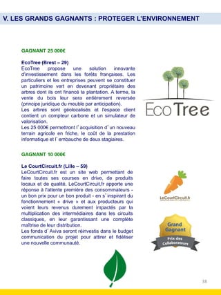 38
V. LES GRANDS GAGNANTS : PROTEGER L’ENVIRONNEMENT
GAGNANT 25 000€
EcoTree (Brest – 29)
EcoTree propose une solution inn...