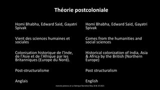 Théorie postcoloniale
• Homi Bhabha, Edward Said, Gayatri
Spivak
• Vient des sciences humaines et
sociales
• Colonisation historique de l'Inde,
de l'Asie et de l'Afrique par les
Britanniques (Europe du Nord).
• Post-structuralisme
• Anglais
• Homi Bhabha, Edward Said, Gayatri
Spivak
• Comes from the humanities and
social sciences
• Historical colonization of India, Asia
& Africa by the British (Northern
Europe)
• Post structuralism
• English
marcela polanco at La Fabrique Narrative May 18 & 19 2021
 