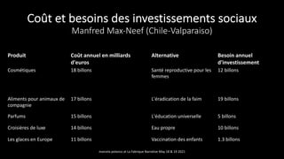 Coût et besoins des investissements sociaux
Manfred Max-Neef (Chile-Valparaiso)
Produit Coût annuel en milliards
d'euros
Alternative Besoin annuel
d'investissement
Cosmétiques 18 billons Santé reproductive pour les
femmes
12 billons
Aliments pour animaux de
compagnie
17 billons L'éradication de la faim 19 billons
Parfums 15 billons L'éducation universelle 5 billons
Croisières de luxe 14 billons Eau propre 10 billons
Les glaces en Europe 11 billons Vaccination des enfants 1.3 billons
marcela polanco at La Fabrique Narrative May 18 & 19 2021
 