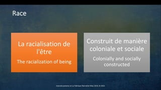 Race
La racialisation de
l'être
The racialization of being
Construit de manière
coloniale et sociale
Colonially and socially
constructed
marcela polanco at La Fabrique Narrative May 18 & 19 2021
 