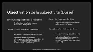 Objectivation de la subjectivité (Dussel)
La vie humaine par le biais de la productivité
Production: résultats ; issues;
réalisation d'objectifs.
Séparation du produit et du producteur
Personne-travailleur-produit-revenu
Adoption de techniques ou
d'interventions axées sur des objectifs
ou des réalisations (méthodes de
résolution de problèmes)
Human life through productivity
Production: results; outcomes;
achievement of goals.
Separation of product and producer
Person-worker-product-income
Adoption of goal- or outcome-
oriented techniques or
interventions (problem-solving
methods)
marcela polanco at La Fabrique Narrative May 18 & 19 2021
 