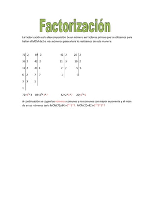 La factorización es la descomposición de un número en factores primos que la utilizamos para
hallar el MCM de2 o más números pero ahora lo realizamos de esta manera:



72 2      84 2                 42 2        20 2

36 2      42 2                 21 3        10 2

12 2      21 3                  7 7          5 5

6 2       7   7                 1            1

3 3       1

1

72=24*3   84=22*3*7             42=2*3*7     20=22*5

A continuación se cogen los números comunes y no comunes con mayor exponente y el mcm
de estos números seria MCM(72y84)=24*3*7. MCM(20y42)=22*3*5*7
 