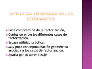 Dificultad observada en los estudiantes:Poca comprensión de la factorización,Confusión entre los diferentes casos de factorización.Escasa utilidad práctica.Muy poca conceptualización geométrica asociada a los casos de factorización.Apatía por suaprendizaje