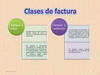 June 27, 2013 5
Se llama factura de plaza a la que se
extiende cuando las ventas se
realizan en la localidad donde radica
el vendedor.
Por ejemplo si compramos
mercaderías en tiendas alfa. De
quilla bamba para venderlas en
un establecimiento ubicado en
quilla bamba, la factura a plaza
no ocasiona ningún gasto
como transporte, embalaje.
Factura a
plaza se llama factura de extensión a la
que se extiende cuando la venta se
realiza a compradores que radican
en localidades diferentes a la del
vendedor; ocasionando gastos de
embalaje, transportes, seguros, etc.
Por ejemplo, cuando compran
mercaderías en la tienda efe que
está ubicado en lima.
Factura a
extensión
 