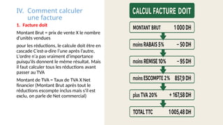 IV. Comment calculer
une facture
1. Facture doit
Montant Brut = prix de vente X le nombre
d'unités vendues
pour les réductions, le calcule doit être en
cascade C’est-a-dire l’une après l’autre,
L'ordre n'a pas vraiment d'importance
puisqu'ils donnent le même résultat. Mais
il faut calculer tous les réductions avant
passer au TVA
Montant de TVA = Taux de TVA X Net
financier (Montant Brut après tout le
réductions escompte inclus mais s'il est
exclu, on parle de Net commercial)
 