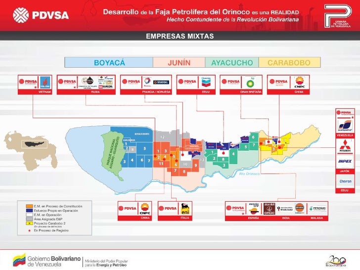 La Faja Petrolifera Del Orinoco