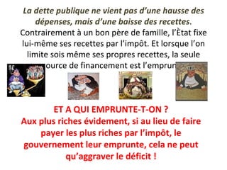 La dette publique ne vient pas d’une hausse des dépenses, mais d’une baisse des recettes . Contrairement à un bon père de famille, l’état fixe lui-même ses recettes par l’impôt. Et lorsque l’on limite sois même ses propres recettes, la seule source de financement est l’emprunt ! ET A QUI EMPRUNTE-T-ON ? Aux plus riches évidement, si au lieu de faire payer les plus riches par l’impôt, le gouvernement leur emprunte, cela ne peut qu’aggraver le déficit ! 