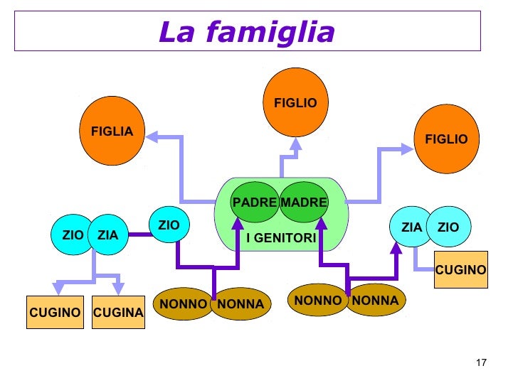 Guarda mamma e figlio porno come dare un uomo un buon colpo lavoro