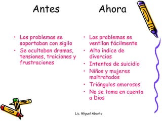 Antes  Ahora Los problemas se soportaban con sigilo Se ocultaban dramas, tensiones, traiciones y frustraciones Los problemas se ventilan fácilmente Alto índice de divorcios Intentos de suicidio Niños y mujeres maltratados Triángulos amorosos No se toma en cuenta a Dios Lic. Miguel Abanto 