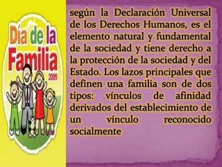 según la Declaración Universal de los Derechos Humanos, es el elemento natural y fundamental de la sociedad y tiene derech...