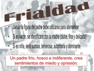 FrialdadJamás la figura del padre debe utilizarse para atemorizarSi es varón, se identificará con la madre (dulce, fina y delicada)Si es niña, será sumisa, temerosa, autoritaria y dominante.Un padre frío, hosco e indiferente, crea sentimientos de miedo y opresión.