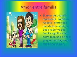 Amor entre familia
         • El amor de la familia
           representa confianza
           respeto entre cada
           uno de los miembros
           debe haber ya que
           familia significa amor
           entre cada uno de ellos
           ya que si no hay amor la
           familia no va bien.
 