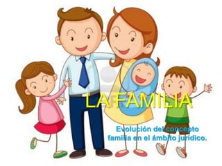 LA FAMILIA
Evolución del concepto
familia en el ámbito jurídico.
 