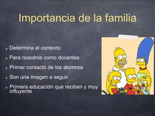 Importancia de la familia
Determina el contexto
Para nosotros como docentes
Primer contacto de los alumnos
Son una imagen a seguir
Primera educación que reciben y muy
influyente
 