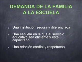 DEMANDA DE LA FAMILIA
A LA ESCUELA
Una institución segura y diferenciada
Una escuela en la que el servicio
educativo sea eficiente y esté
capacitado
Una relación cordial y respetuosa
 