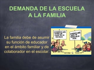 DEMANDA DE LA ESCUELA
A LA FAMILIA
La familia debe de asumir
su función de educador
en el ámbito familiar y de
colaborador en el escolar.
 