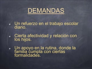Un refuerzo en el trabajo escolar
diario.
Cierta afectividad y relación con
los hijos.
Un apoyo en la rutina, donde la
familia cumpla con ciertas
formalidades.
DEMANDAS
 