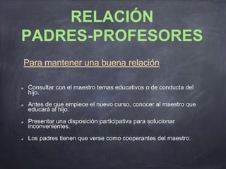 RELACIÓN
PADRES-PROFESORES
Consultar con el maestro temas educativos o de conducta del
hijo.
Antes de que empiece el nuevo curso, conocer al maestro que
educará al hijo.
Presentar una disposición participativa para solucionar
inconvenientes.
Los padres tienen que verse como cooperantes del maestro.
Para mantener una buena relación
 