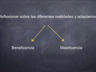 Reflexionar sobre las diferentes realidades y adaptarnos
Beneficencia Maleficencia
 