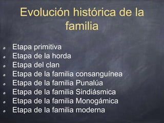 Evolución histórica de la
familia
Etapa primitiva
Etapa de la horda
Etapa del clan
Etapa de la familia consanguínea
Etapa de la familia Punalúa
Etapa de la familia Sindiásmica
Etapa de la familia Monogámica
Etapa de la familia moderna
 