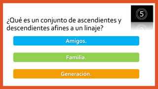 ¿Qué es un conjunto de ascendientes y
descendientes afines a un linaje?
Amigos.
Familia.
Generación.
 