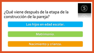 ¿Qué viene después de la etapa de la
construcción de la pareja?
Los hijos en edad escolar.
Matrimonio.
Nacimiento y crianza.
 
