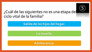 ¿Cuál de las siguientes no es una etapa del
ciclo vital de la familia?
Salida de los hijos del hogar.
La muerte.
Adolescencia.
 