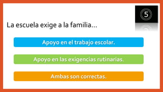 La escuela exige a la familia…
Apoyo en el trabajo escolar.
Apoyo en las exigencias rutinarias.
Ambas son correctas.
 