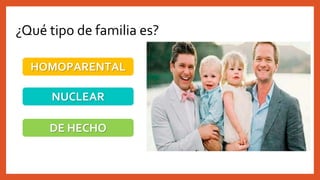 ¿Qué tipo de familia es?
HOMOPARENTAL
NUCLEAR
DE HECHO
 
